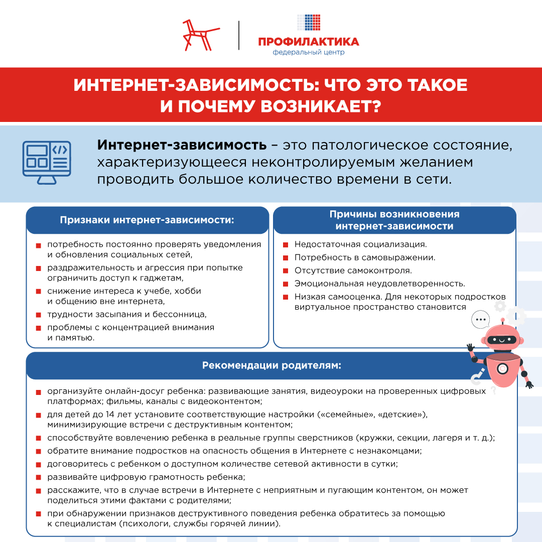 0910202516294623__Интернет-зависимость__Как_с_ней_бороться