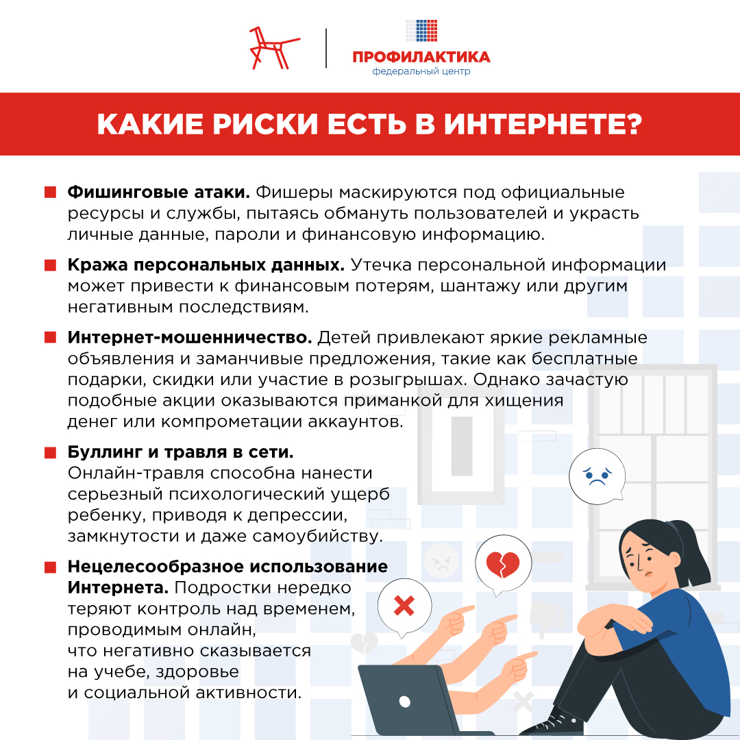 0910202516294623__Какие_риски_есть_в_Интернете