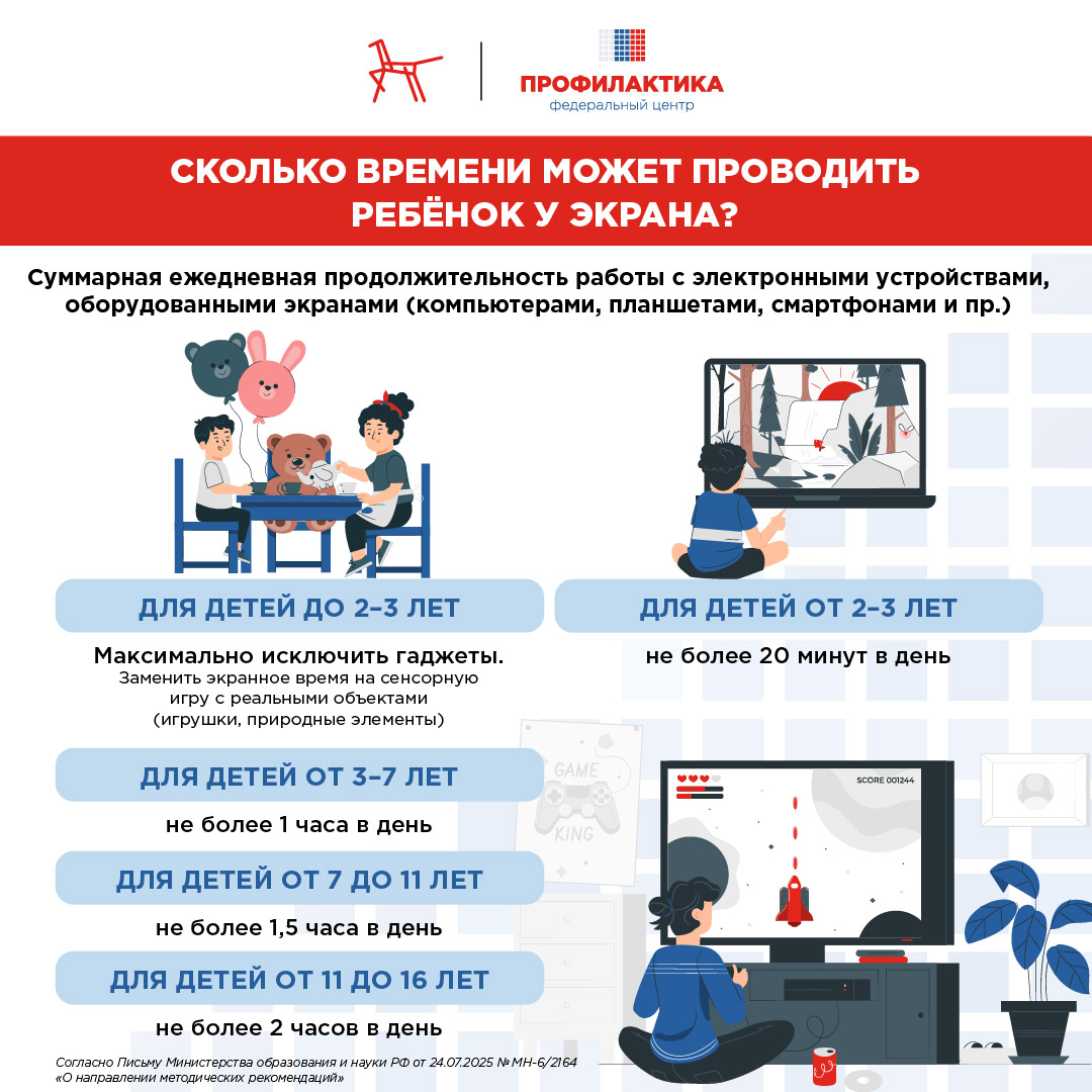 0910202516294623__Рекомендуемое_экранное_время