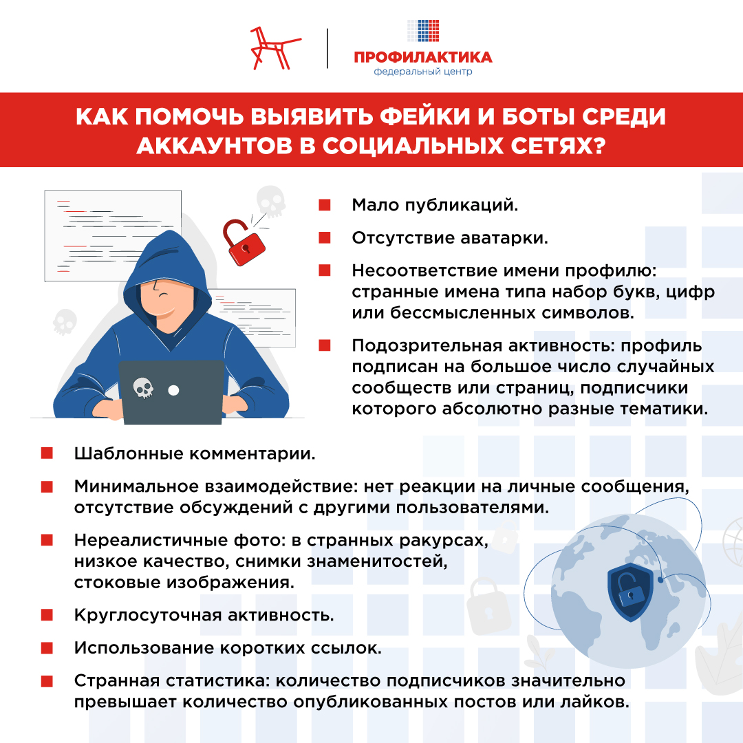 0910202516294623__Фейки_и_боты_в_социальных_сетях__Как_их_выявить(1)