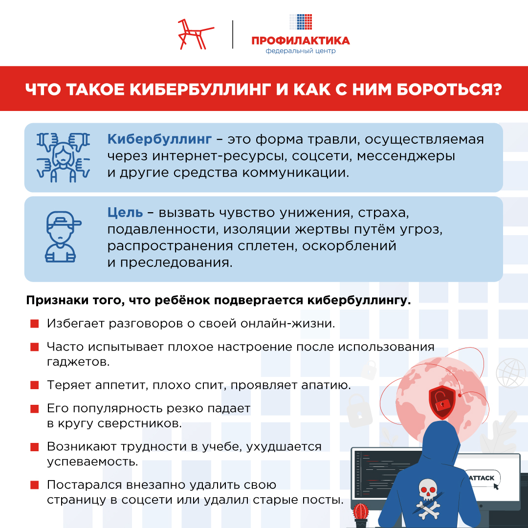 0910202516294623__Что_такое_кибербуллинг_и_как_с_ним_бороться_1