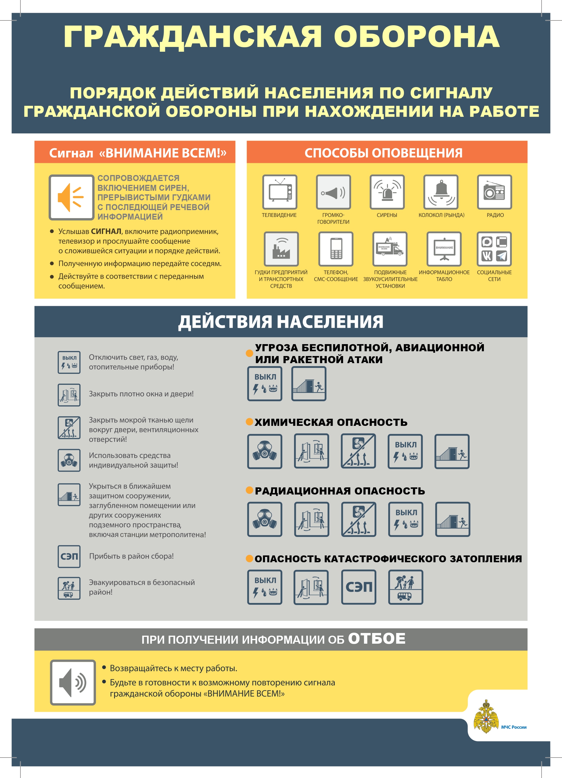 2810202516281750__Порядок_действий_по_сигналу_ГО_Работа-pdf_1