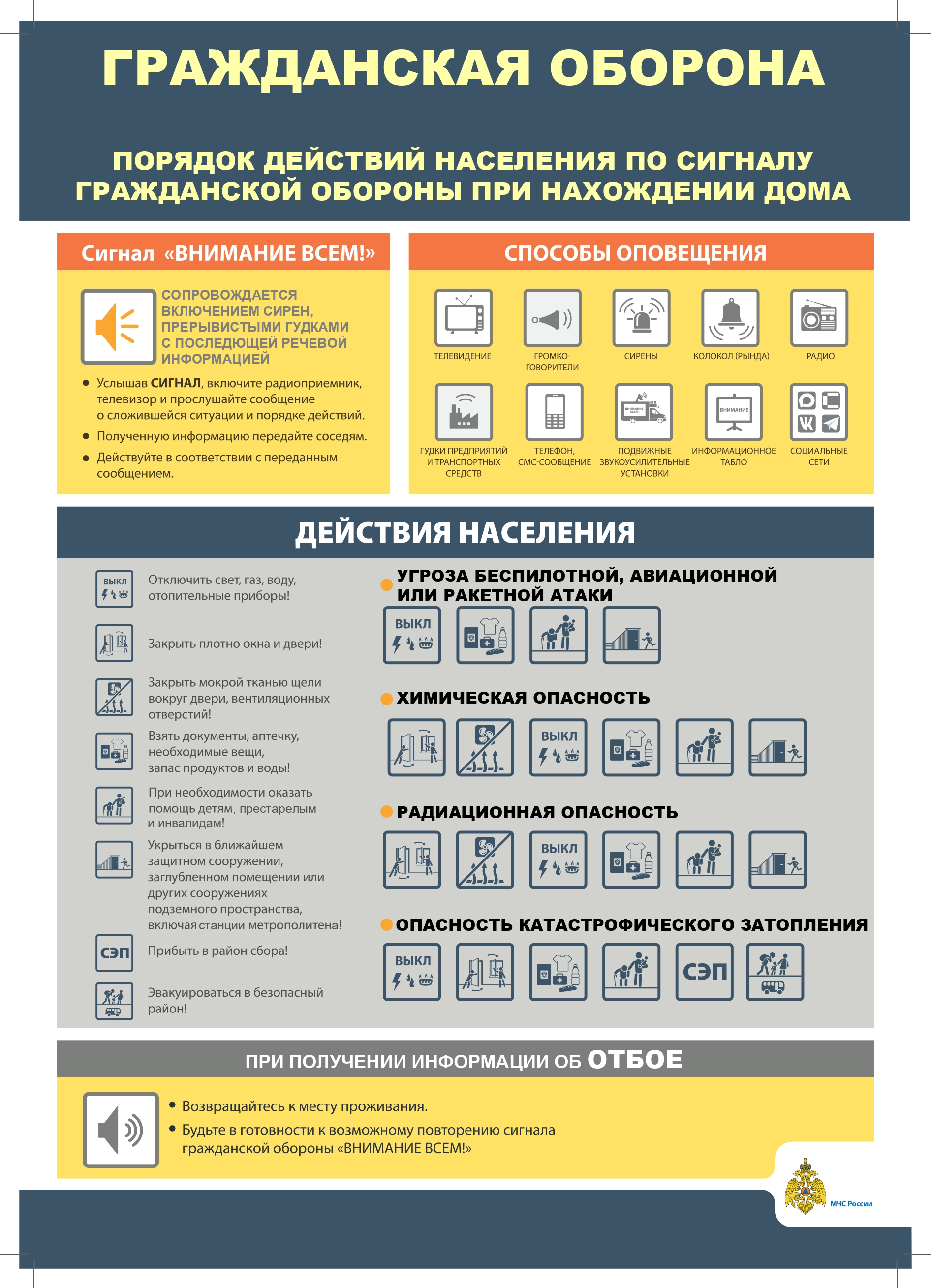2810202516281750__Порядок_действий_по_сигналу_ГО_дом-pdf_1